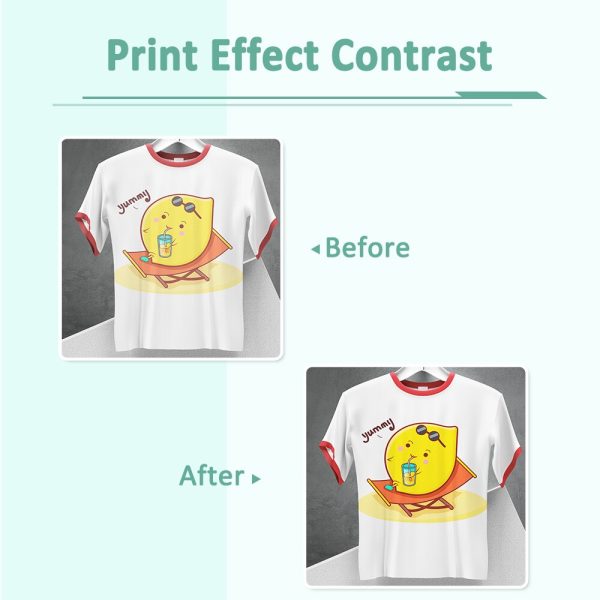 2PK 100ml Cotton Sublimation Coating Liquid Sublimation Coating Spray for Mugs Sublimation Ink Pretreatment Spray Heat Transfer - Image 3