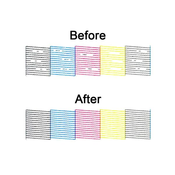 Cleaning Solution Ink Cleaner For Dye Pigment Sublimation Ink Printhead Cartridge Ink Tank For Epson/HP/Canon/Brother - Image 3