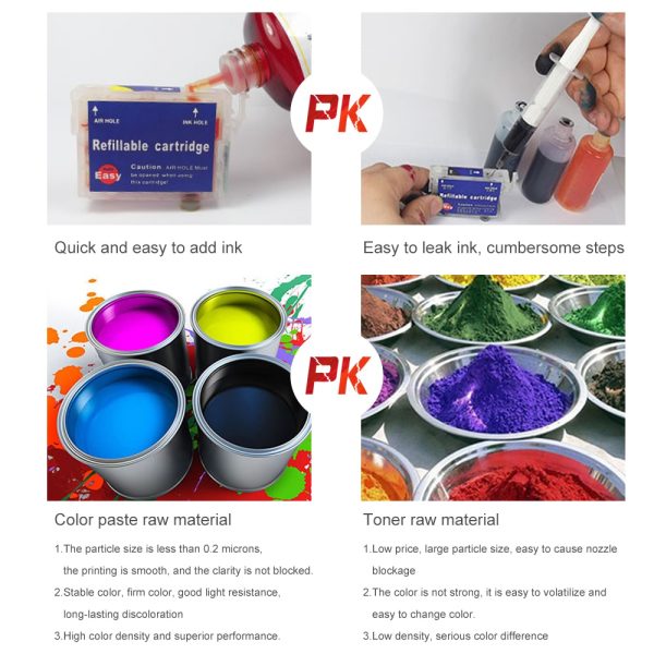 Colorsun Dye ink Refill Ink Kit for Epson for Canon for HP for Brother Printer CISS Ink and refillable printer dye ink universal - Image 3