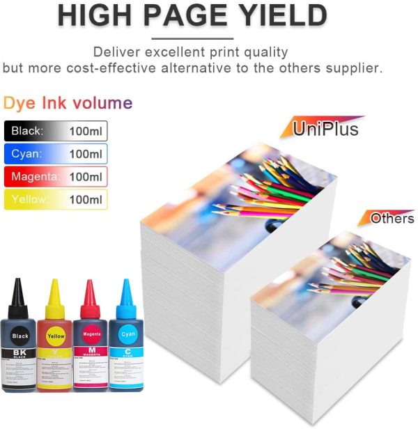 befon 5PCS/SET CMYK 100ml Universal Refill Dye Ink Compatible For HP for Canon for Brother for Epson for Lexmark for DELL Series - Image 3
