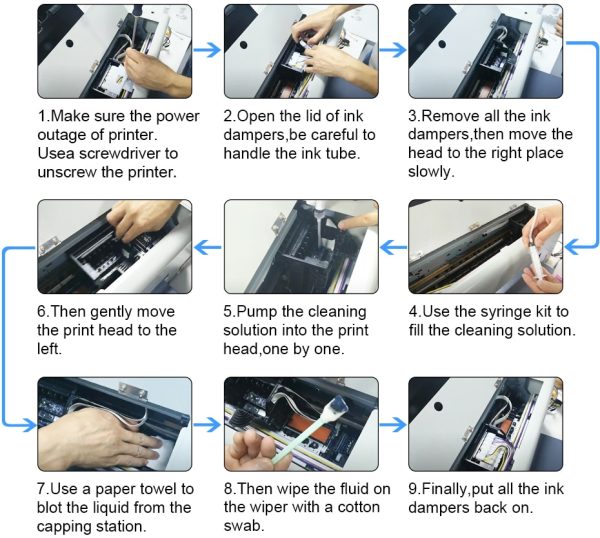 compatible inkjet Printer Print Head Cleaner Cleaning solution Liquid Fluid For HP EPSON CANON BROTHER Lexmark Inkjet Printer - Image 6